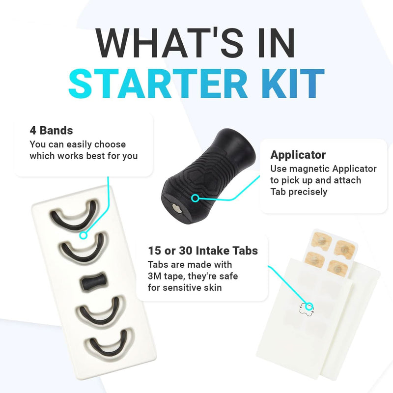 Breathing Nasal Strip Starter Kit - Boost Oxygen Intake, Reduce Snoring, Improve Sleep Quality - Sweat Resistant, Skin Safe Nasal Strips - Extra Strength Snoring Solution - Sccoti