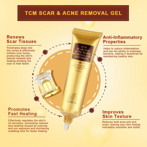 Scar Removal Cream - TCM Scar Cream for Surgical Scars, Acne Skin Care Cream, Acne Treatment Cream for Scars, Burns, Stretch Marks, Acne Spots - Sccoti