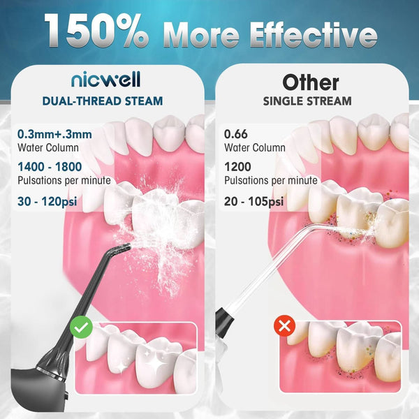 3 Modes Water Dental Flosser Pick for Teeth: Different Cleaning Modes Cordless Portable with Different Heads - Waterproof Flossing Cleaning Picks for Home & Travel - Sccoti