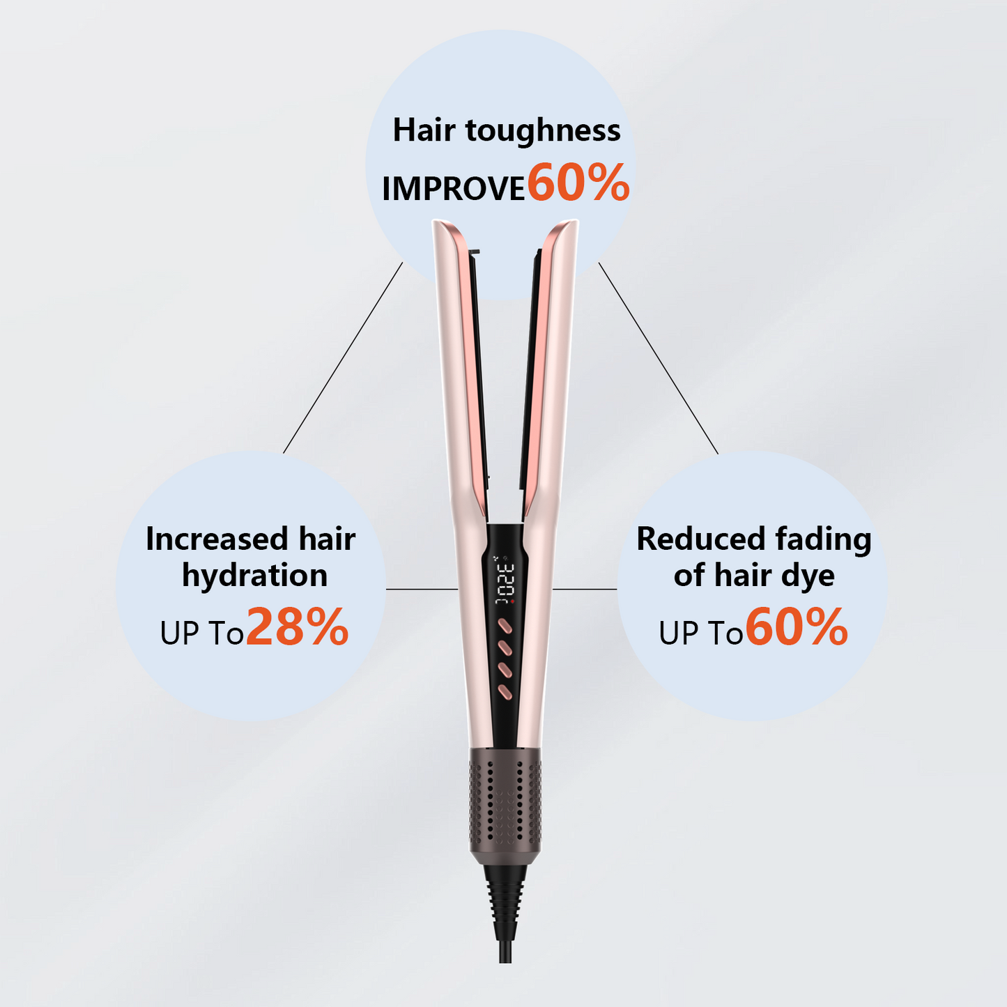 Viral 2-in-1 Air Straightener - No Heat Damage, Ionic Frizz Control, Fast Styling & Hair Protection for Smooth & Shiny Hair