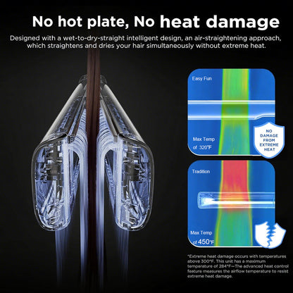 Viral 2-in-1 Air Straightener - No Heat Damage, Ionic Frizz Control, Fast Styling & Hair Protection for Smooth & Shiny Hair