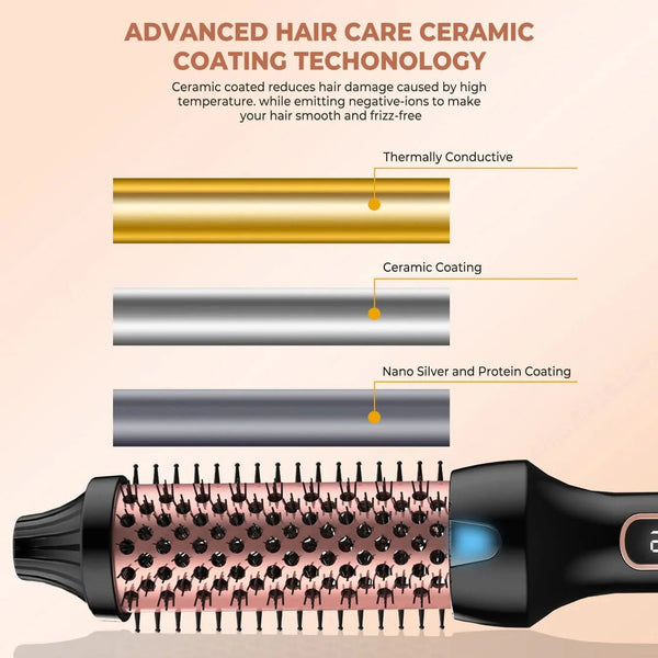 Ion Magic Brush - Sccoti