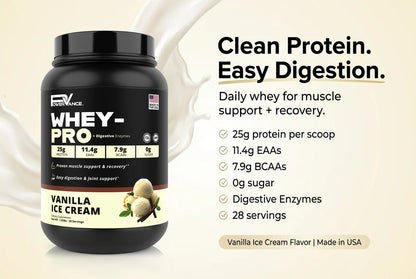 💪 THE BODY BUILDING STACK - Creatine & Whey