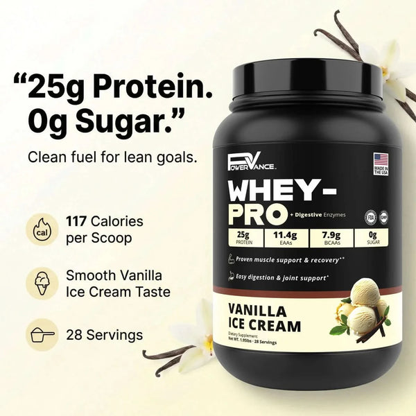 💪 THE BODY BUILDING STACK - Creatine & Whey